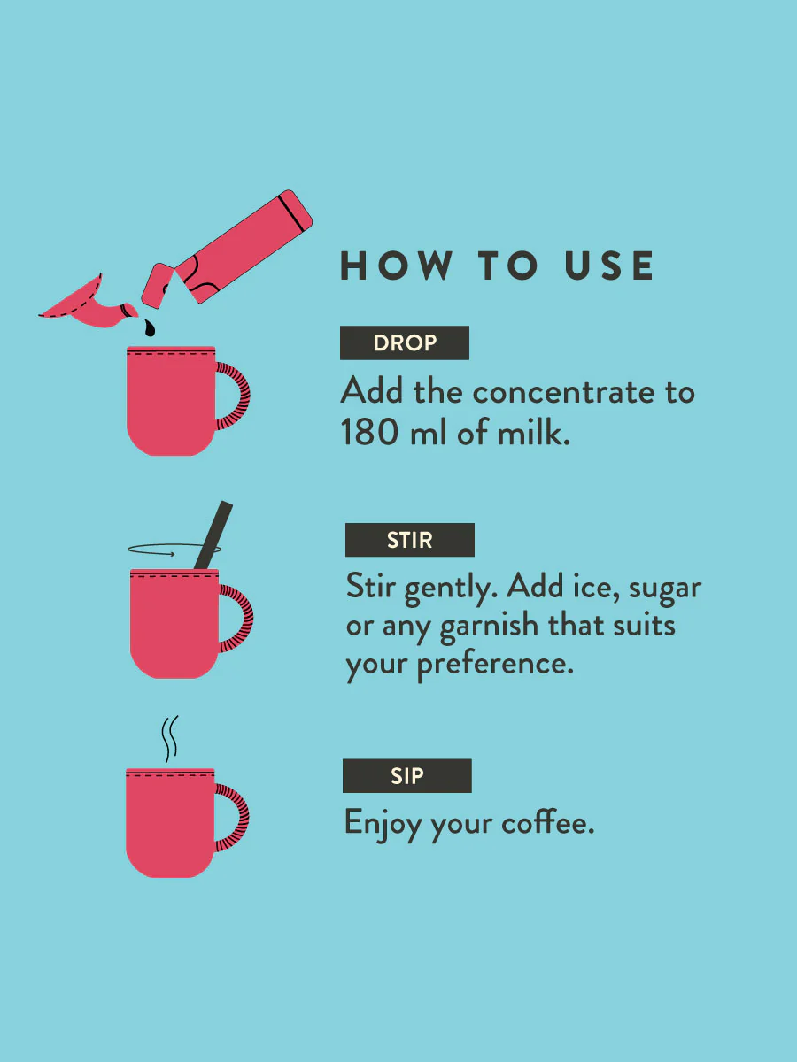 The Mocha Mix - Image 3