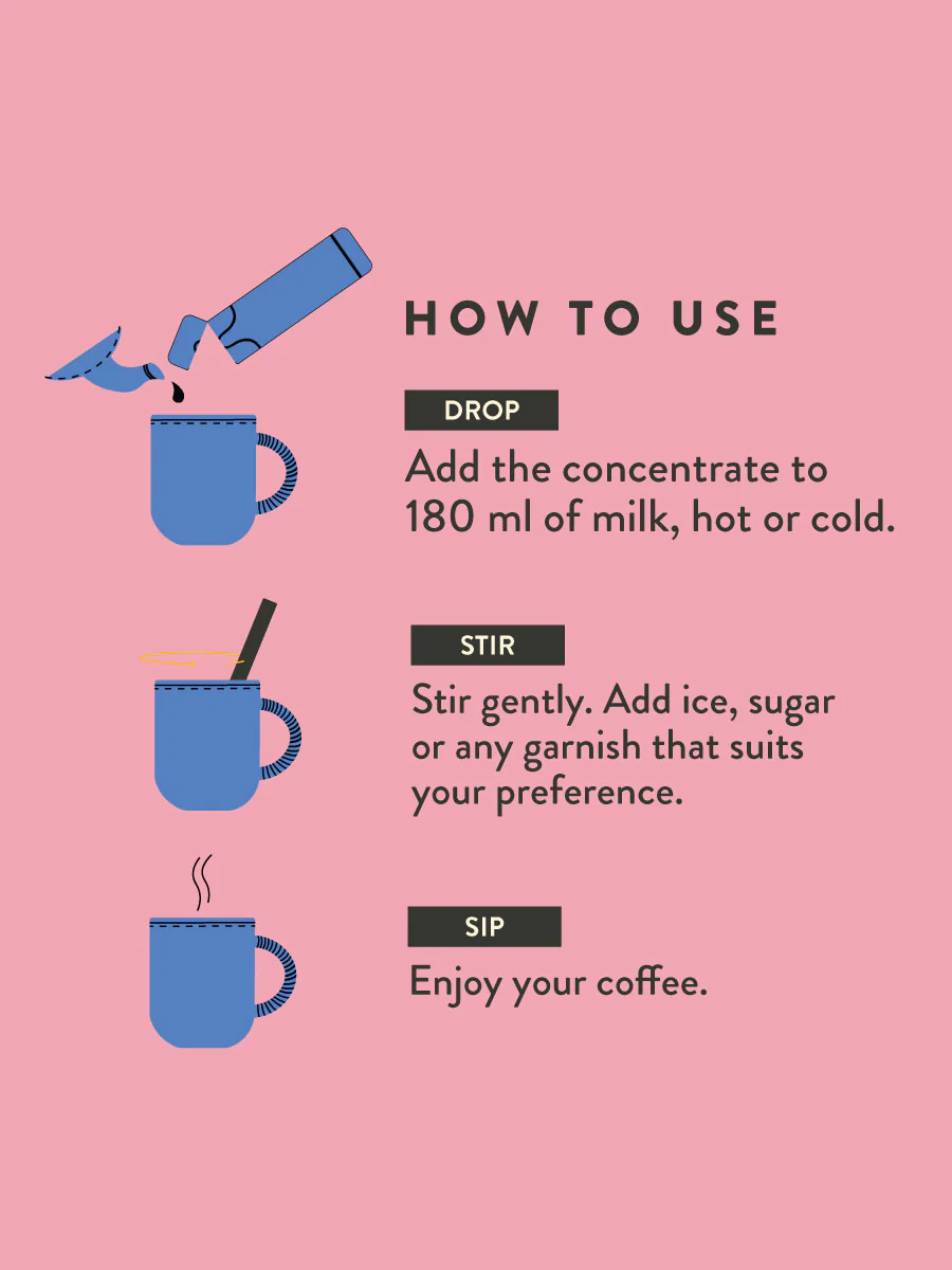 The Mocha Mix - Image 8